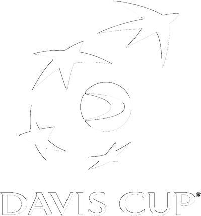 Copa Davis 2020