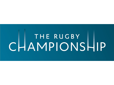 Rugby Championship 2024