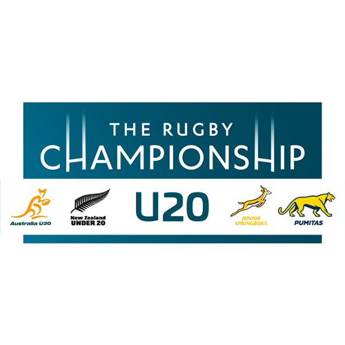 Rugby Championship M20 2026